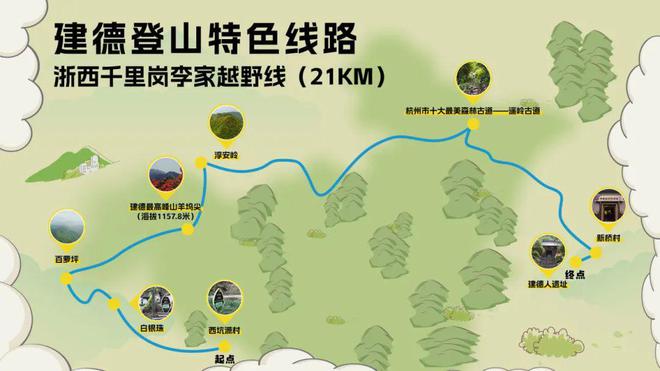 步骑行三大特色线路等你！新葡京娱乐场app登山徒(图6)