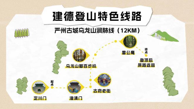 步骑行三大特色线路等你！新葡京娱乐场app登山徒(图11)